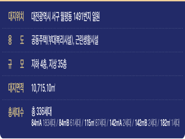 사업개요.png