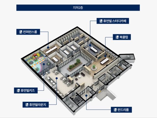 일산휴먼빌클래스원 커뮤니티