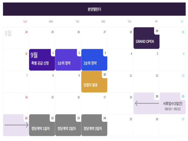 덕계 지웰 엘리움 분양일정 안내