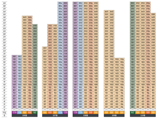 덕계 지웰 엘리움 단지배치도 전체